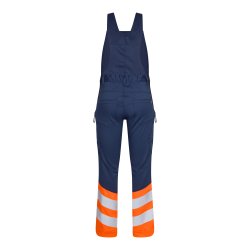Safety Overall 