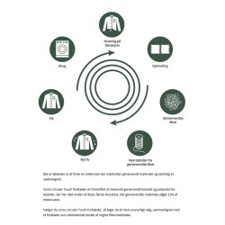 Forstykke med lommer