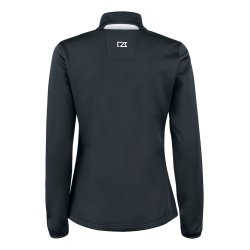 Snoqualmie Jacket Ladies